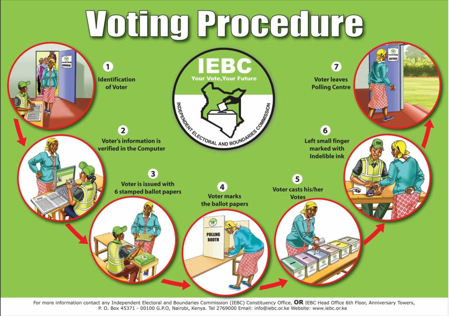 How To Vote In The Kenya General Elections 2017