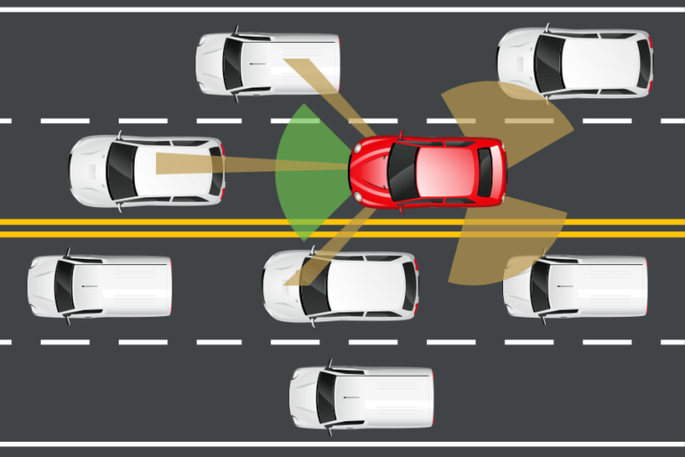 What are Car sensors and what do they do