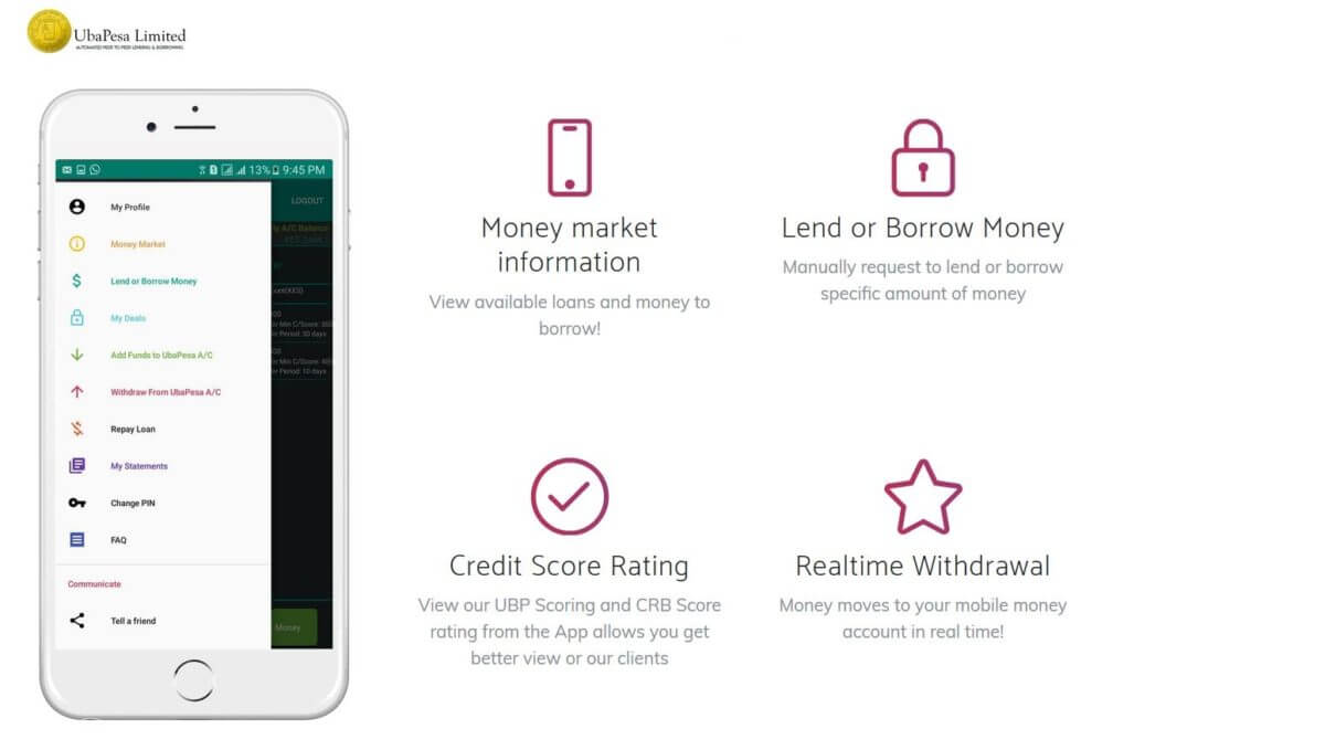 Ubapesa loan app