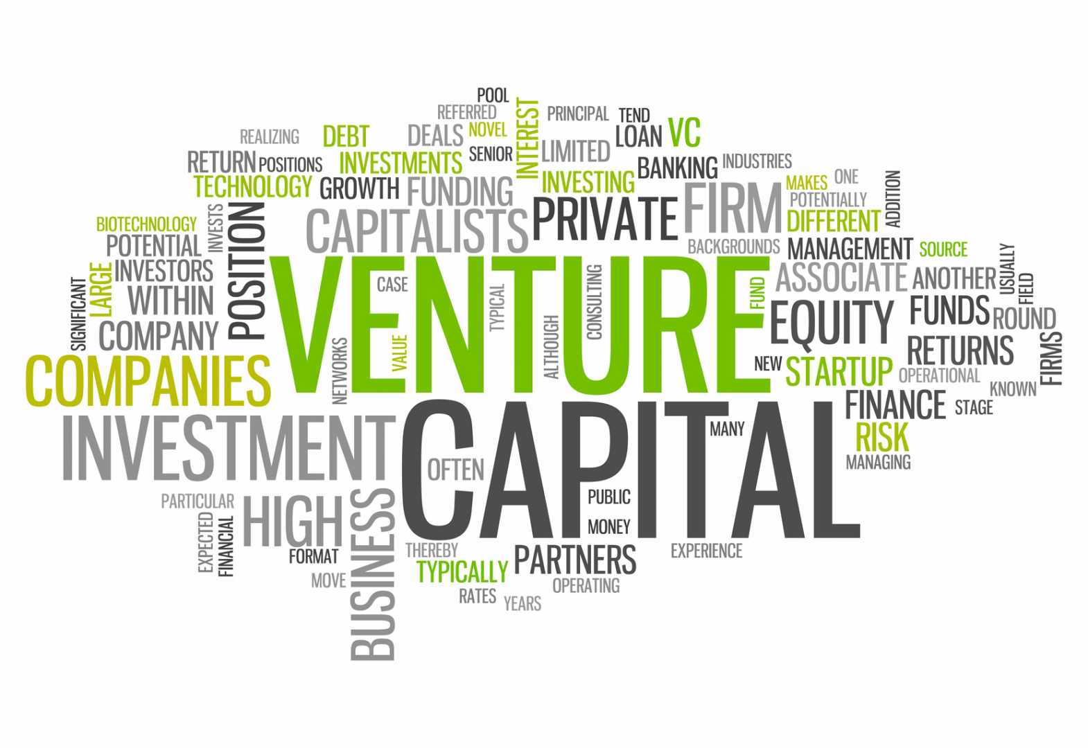 fsa registered venture capital firm