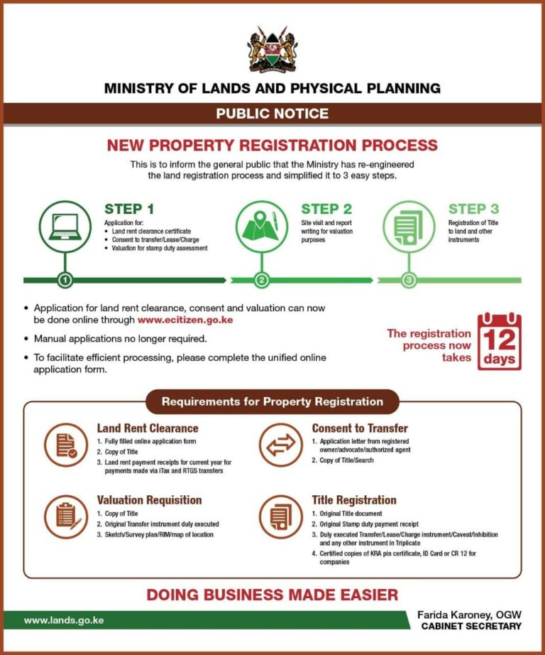 New Property Registration Process in Kenya