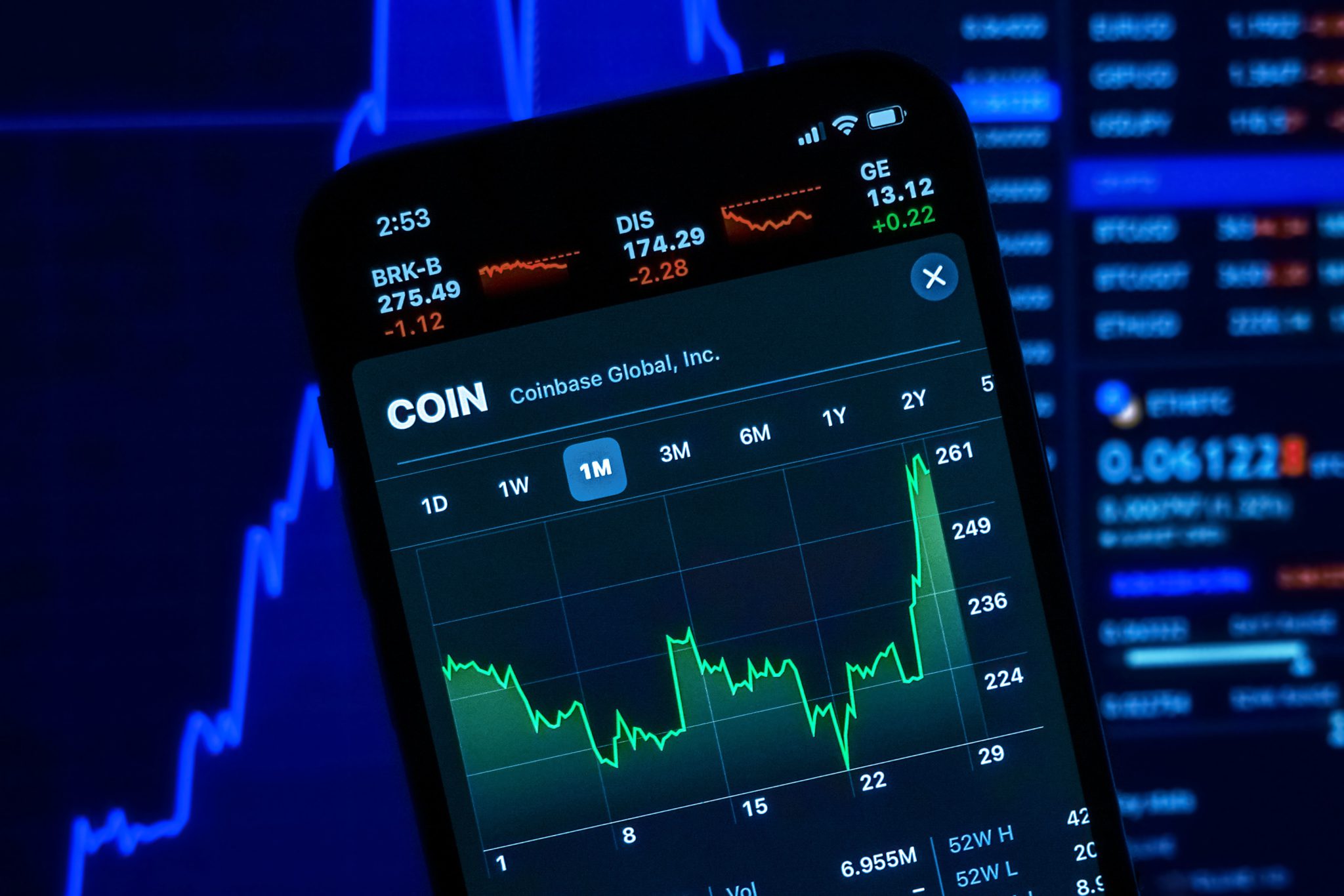 risks of cryptocurrency investment